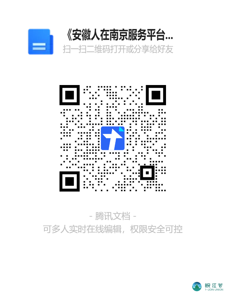 《安徽人在南京服务平台》12月10日资源交流会参会名单二维码.png
